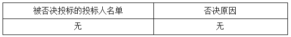 062e7f5041a1f4bd104a973921aec98.png